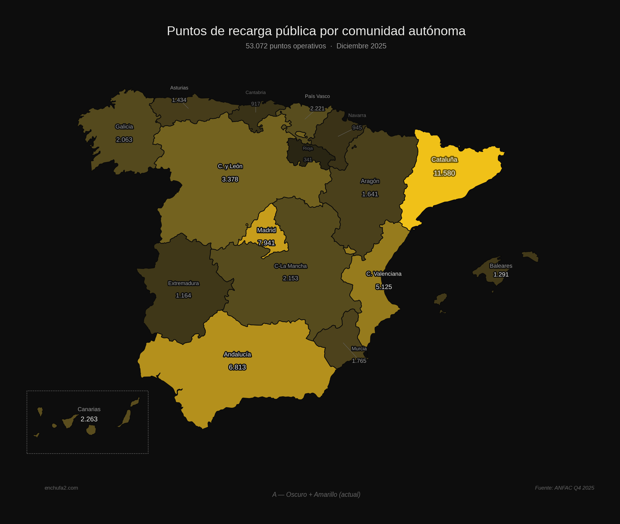 Mapa coroplético de España mostrando la distribución de puntos de recarga pública por comunidad autónoma, con Cataluña liderando con más de 11.000 puntos